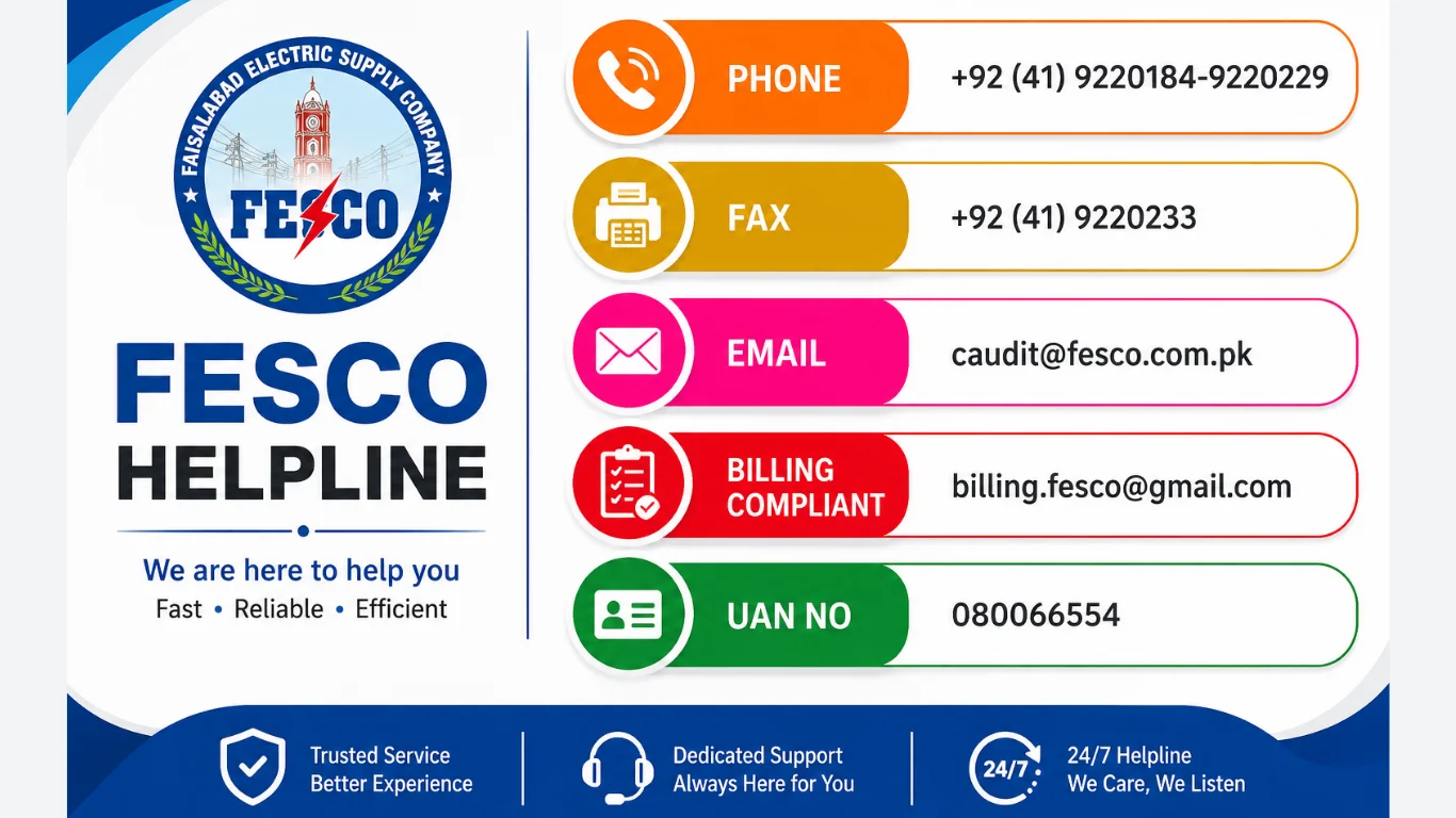 FESCO Bill Reference Number